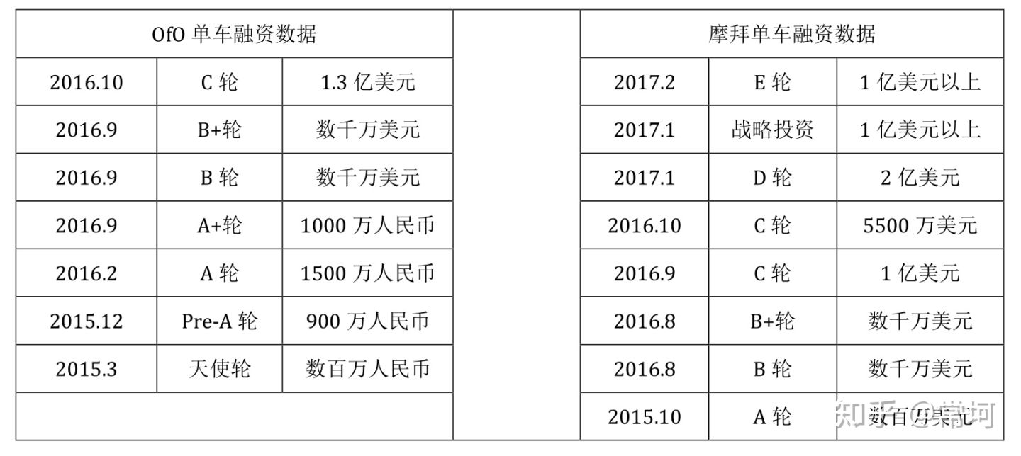 原创】公司如何做股权激励与股权战略？-北青博雅官网